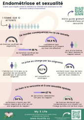 Capture d’écran 2022-11-24 à 10.56.42