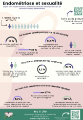 Capture d’écran 2022-11-24 à 10.56.42