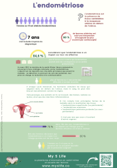 Capture d’écran 2022-11-24 à 10.59.24