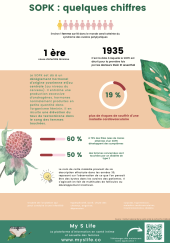 Capture d’écran 2022-11-24 à 10.59.32