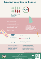 Capture d’écran 2022-11-24 à 10.59.51