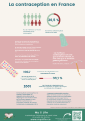 Capture d’écran 2022-11-24 à 10.59.51