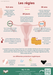 Capture d’écran 2023-03-07 à 12.49.45