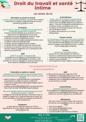 Droit du travail_V2